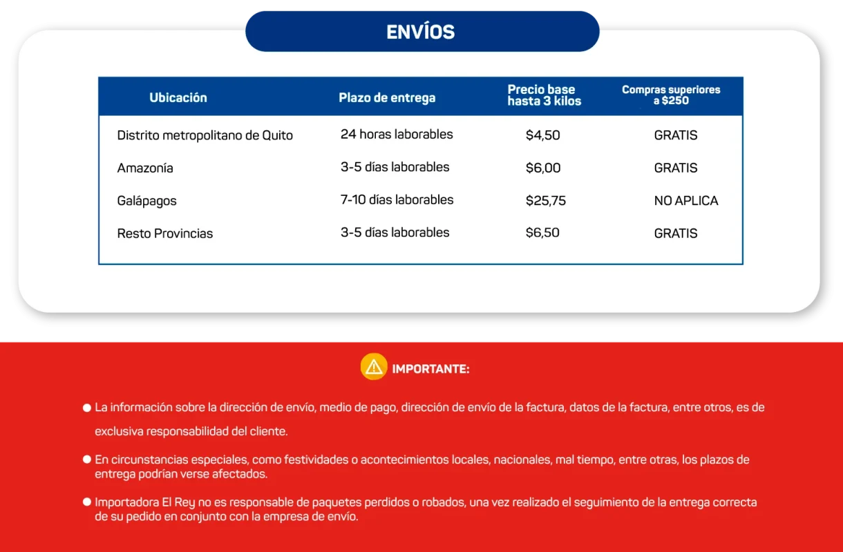 Mesa de trabajo 14 2